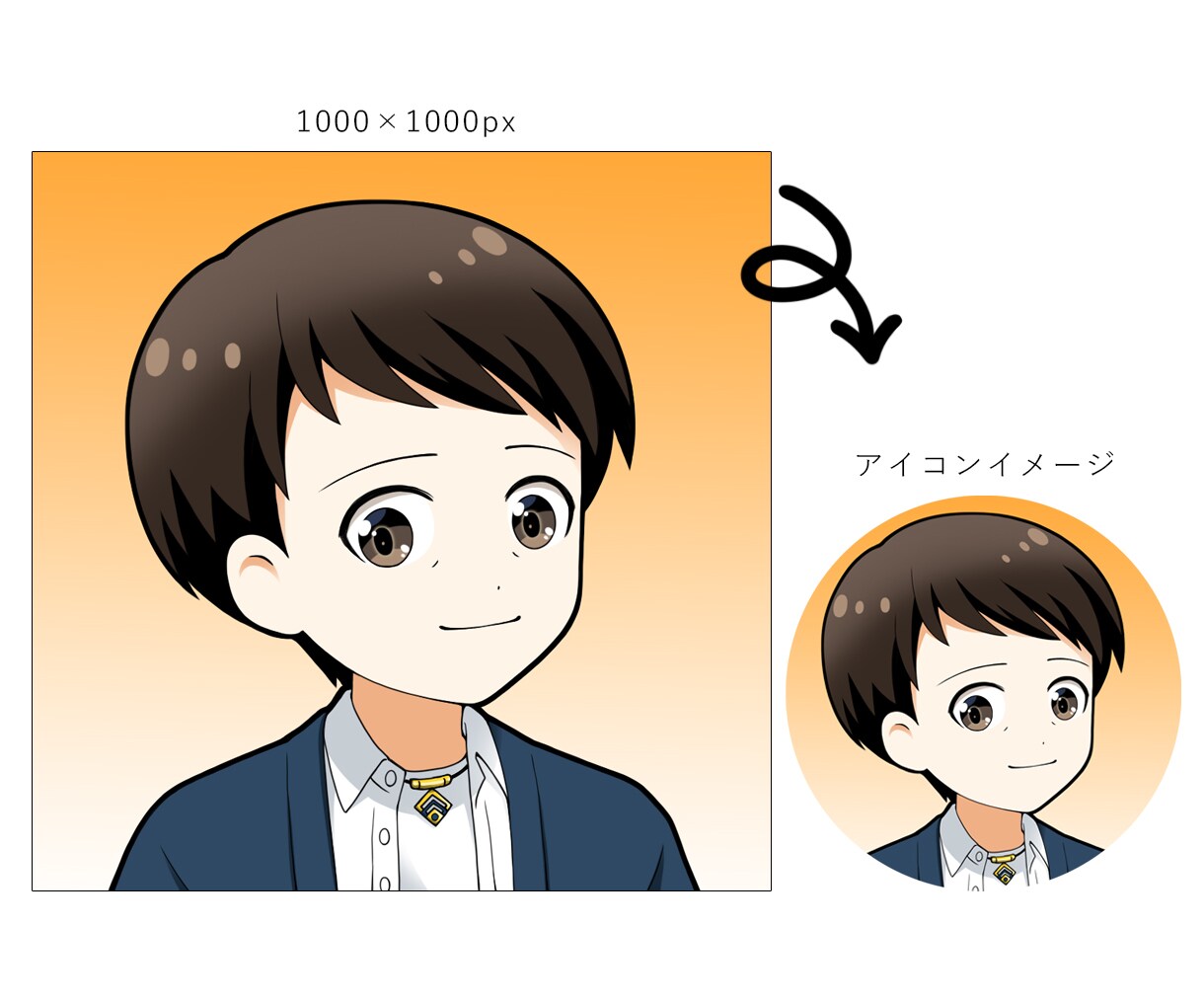 ゆるくてかわいい！ちびきゃらアイコン描きます TwitterなどのSNSやブログで使えるアイコン描きます！ イメージ3