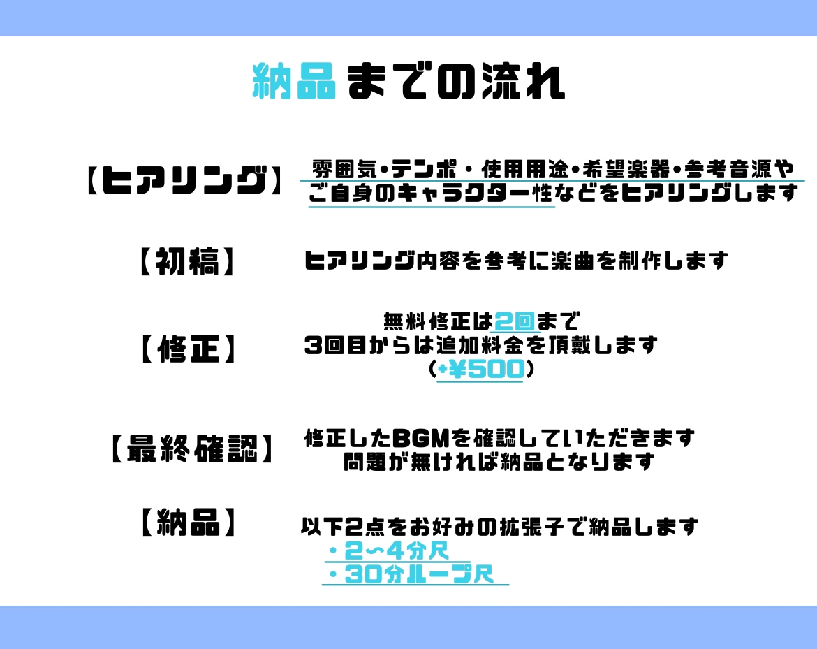 商用OK！格安でオリジナルBGMを作成します 丁寧なヒアリングを基に個性が輝くBGMを提供します イメージ1