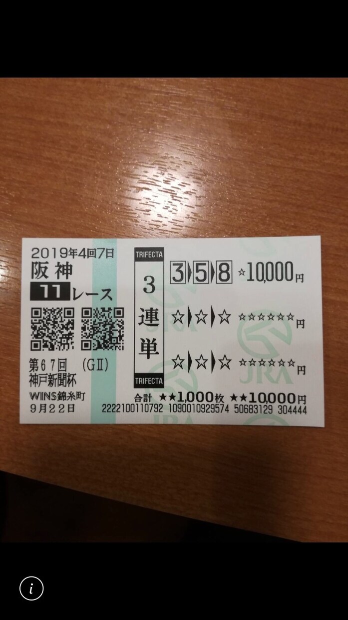 競馬の回収率100%超えます 競馬で儲からない、儲けたいという方に情報提供します。 イメージ3