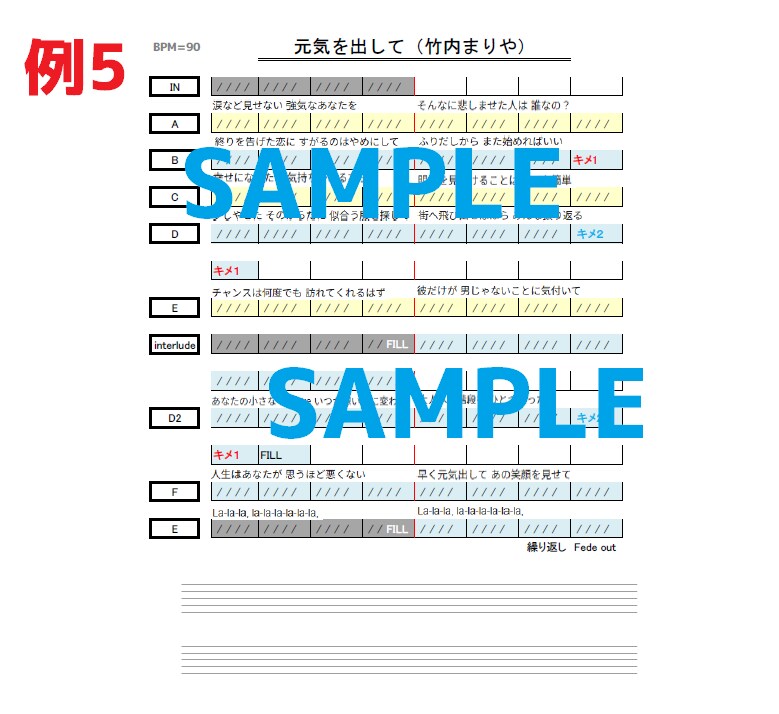 ドラム譜.耳コピ.楽譜【ドラムの構成譜を制作します 曲を理解するのに譜面じゃないガイドが欲しい！そんな方に！ イメージ1