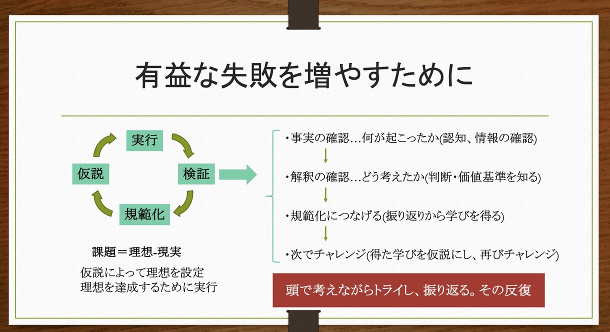 オンライン通話でサッカーの悩み解決します お子様、保護者の方の悩みを、専門的な知識を基に解決します！ イメージ1