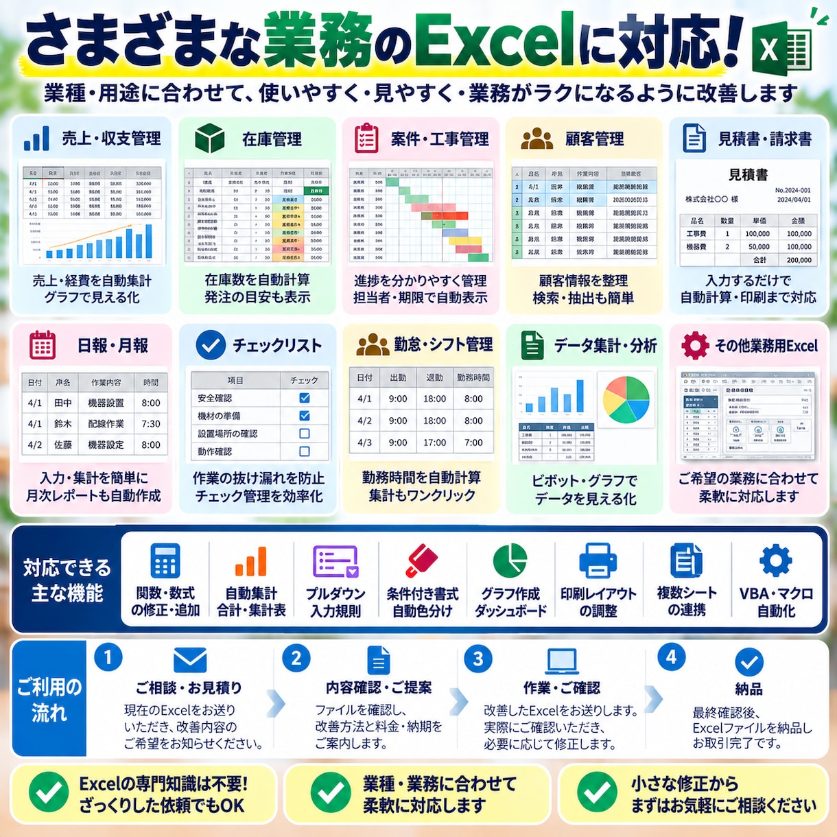 今使っているExcelを使いやすく改善します 入力・集計の手間を減らして毎日の仕事をラクに！ イメージ3