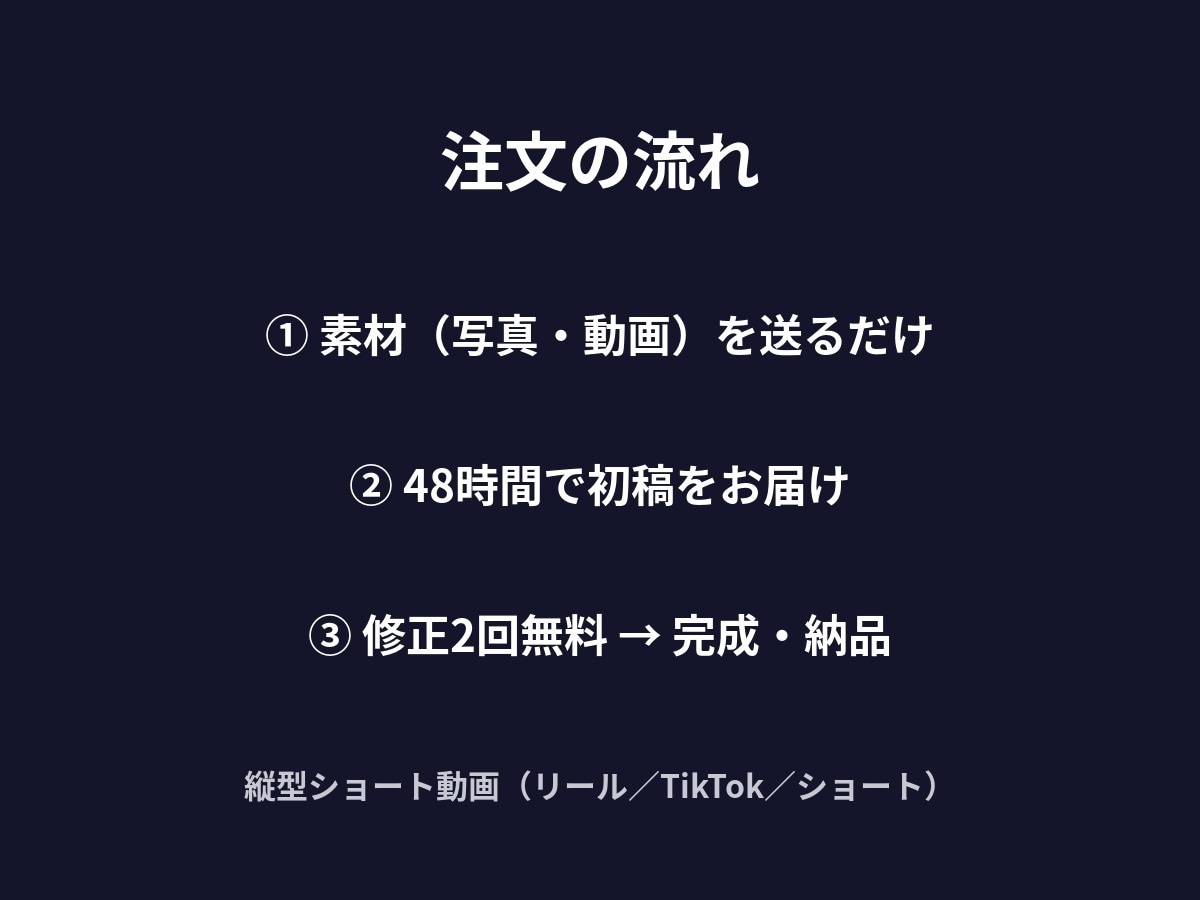 撮影なしで集客リール動画作ります 素材を送るだけ！最短48時間で納品します イメージ3