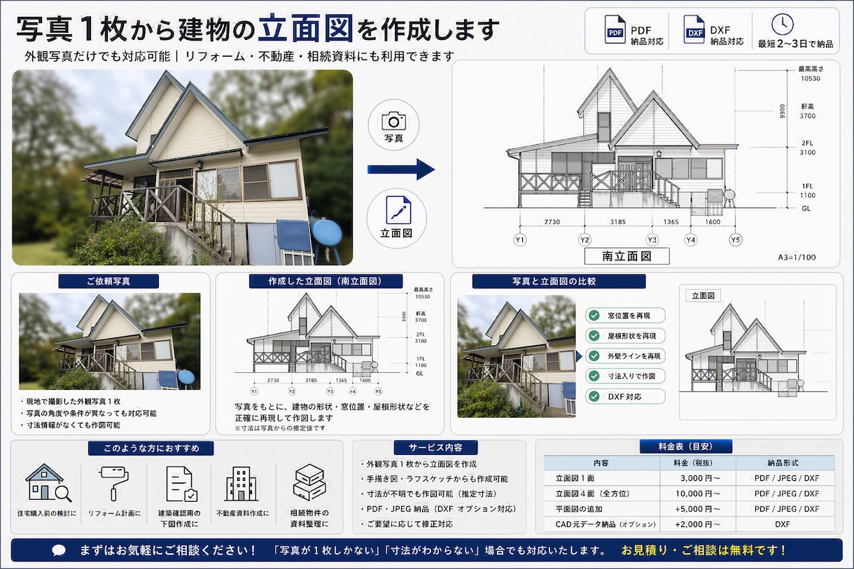 お手持ちの資料から現況図面・3Dモデルを作成します 古い建物や手書き図面を、現代で使えるデジタルデータへ。 イメージ1
