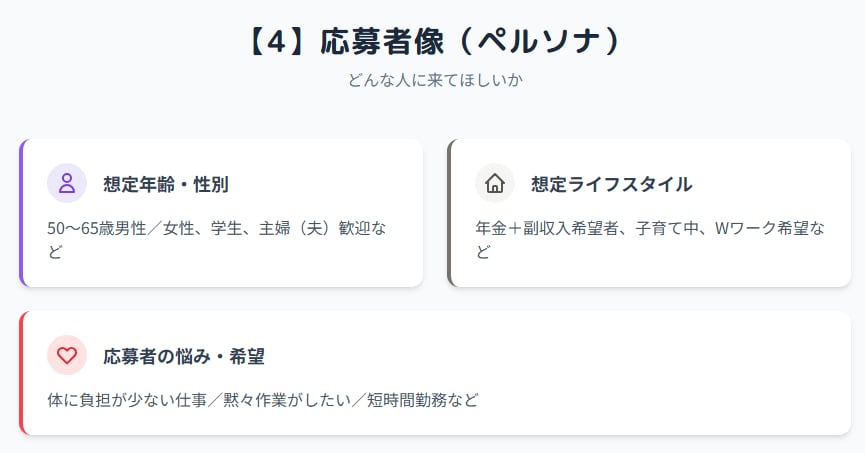 応募が止まらない！実績多数の訴求型求人票作ります 7/31までの期間限定特別価格 イメージ4