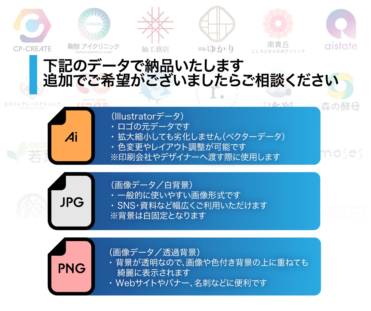 企業・個人から選ばれる高品質ロゴをプロが制作します 【起業開業応援】初稿提案後のキャンセルOK！まずはご相談を！ イメージ5