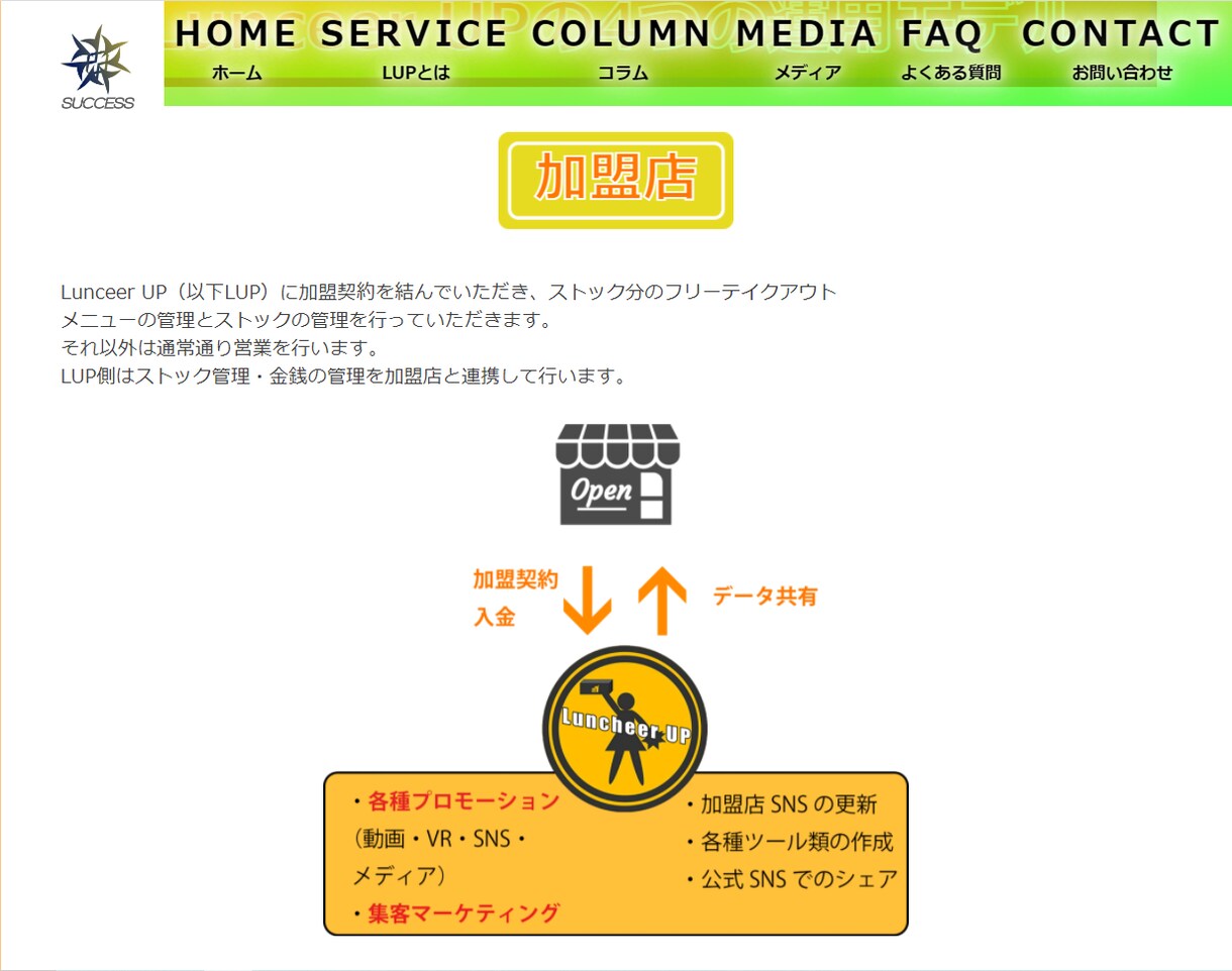 オーダーメイドでWordPressサイトを作ります テンプレートなしのオーダーメイドサイトをこの価格で！ イメージ6