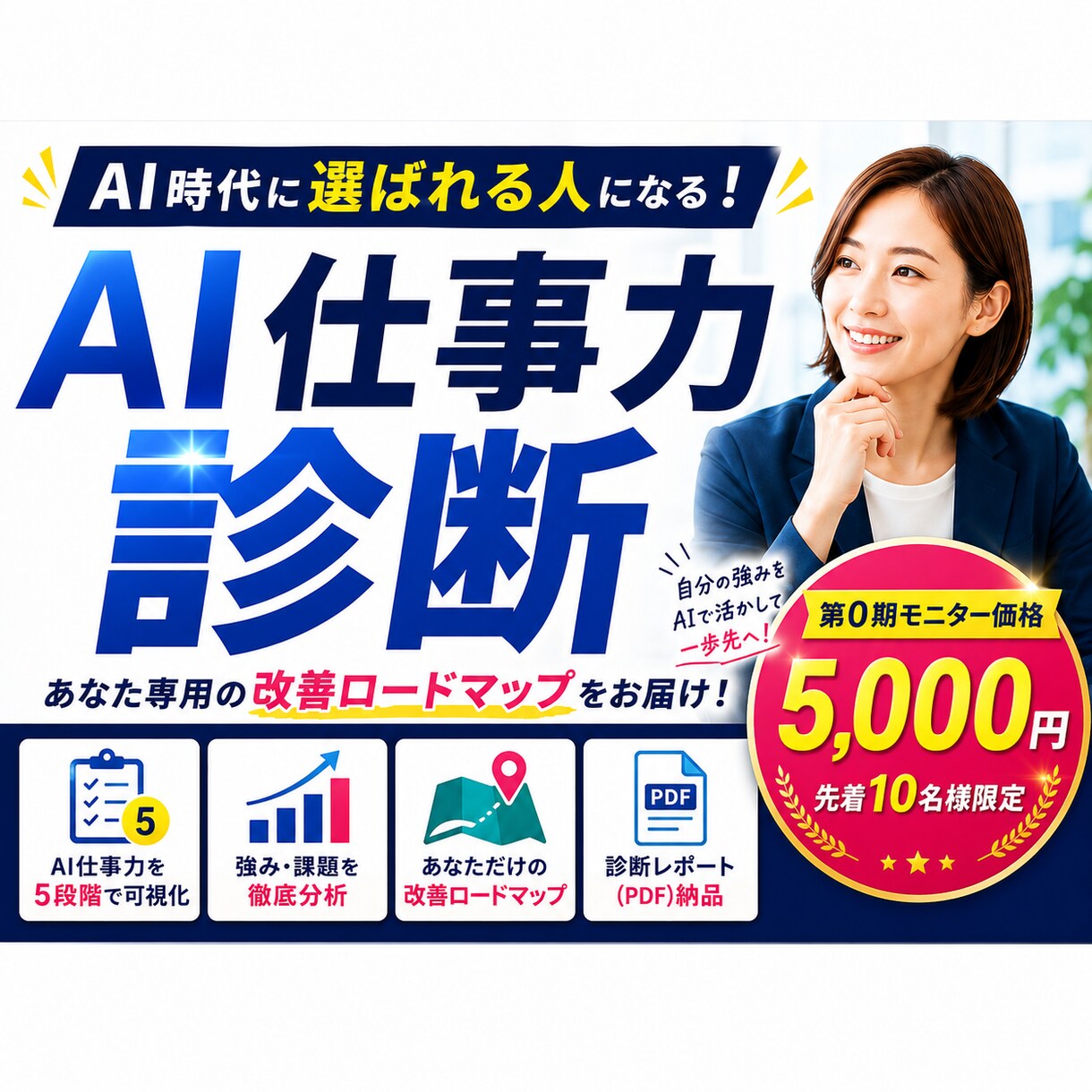AI時代の仕事力診断｜改善ロードマップを作成します 診断だけで終わらない。明日から変われるAI活用術を伝えます。 イメージ1