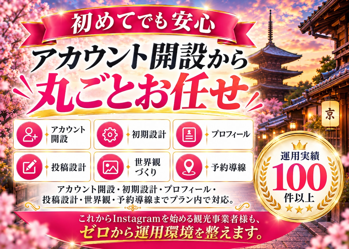 観光業界に特化！インスタグラム運用を提供いたします 観光業界の「予約・来訪」に強いInstagram運用 イメージ7