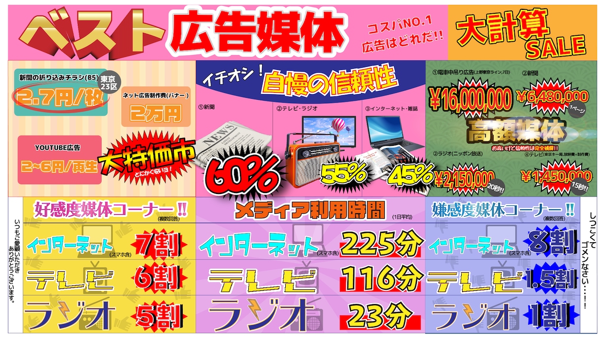 Illustratorの基本的な操作方法教えます Adobeソフトを使いこなしてクリエイターになりませんか？ イメージ1