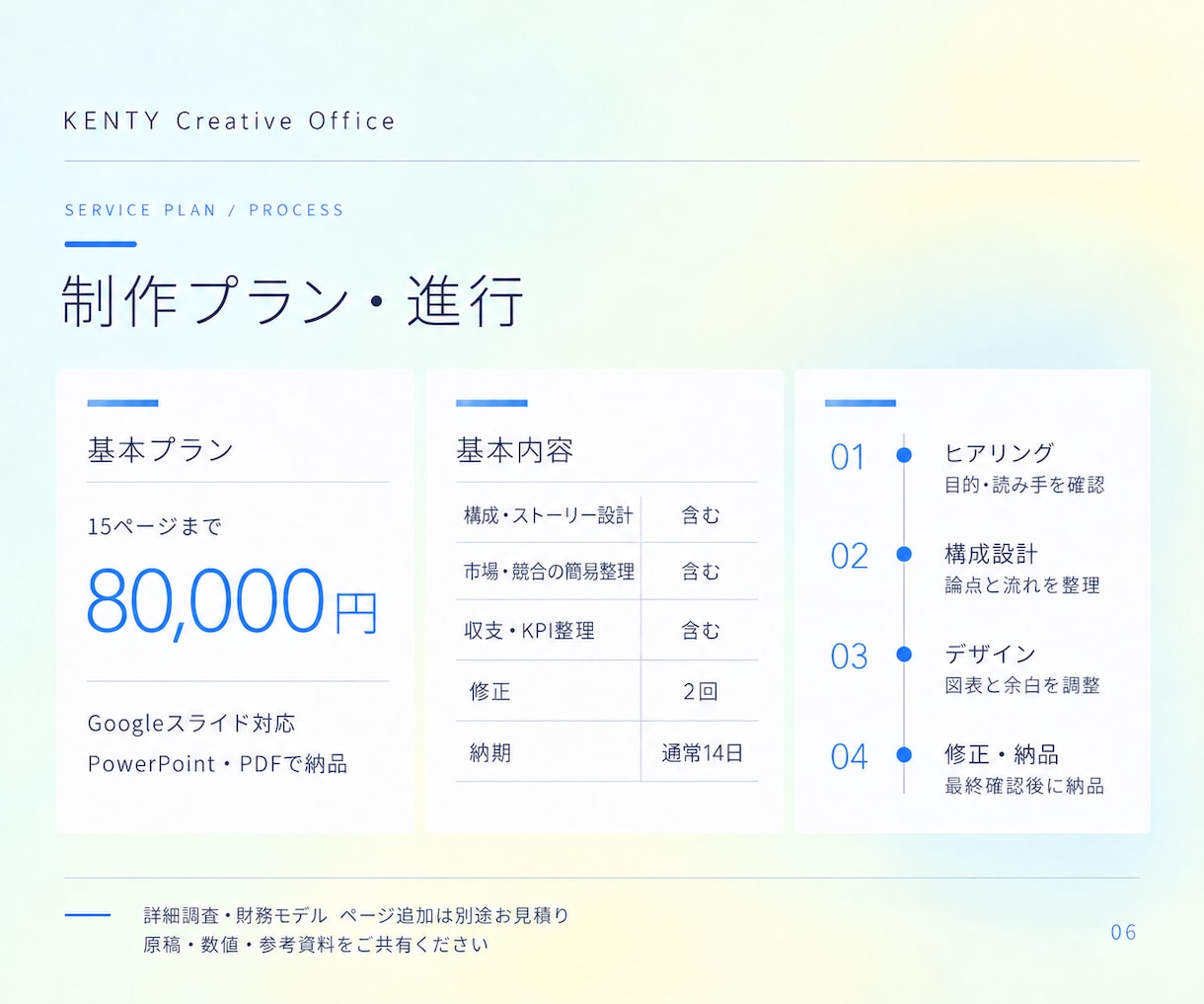 経営企画のプロが事業計画書を作成します 経営企画責任者×デザイナーが構成から伴走 イメージ6