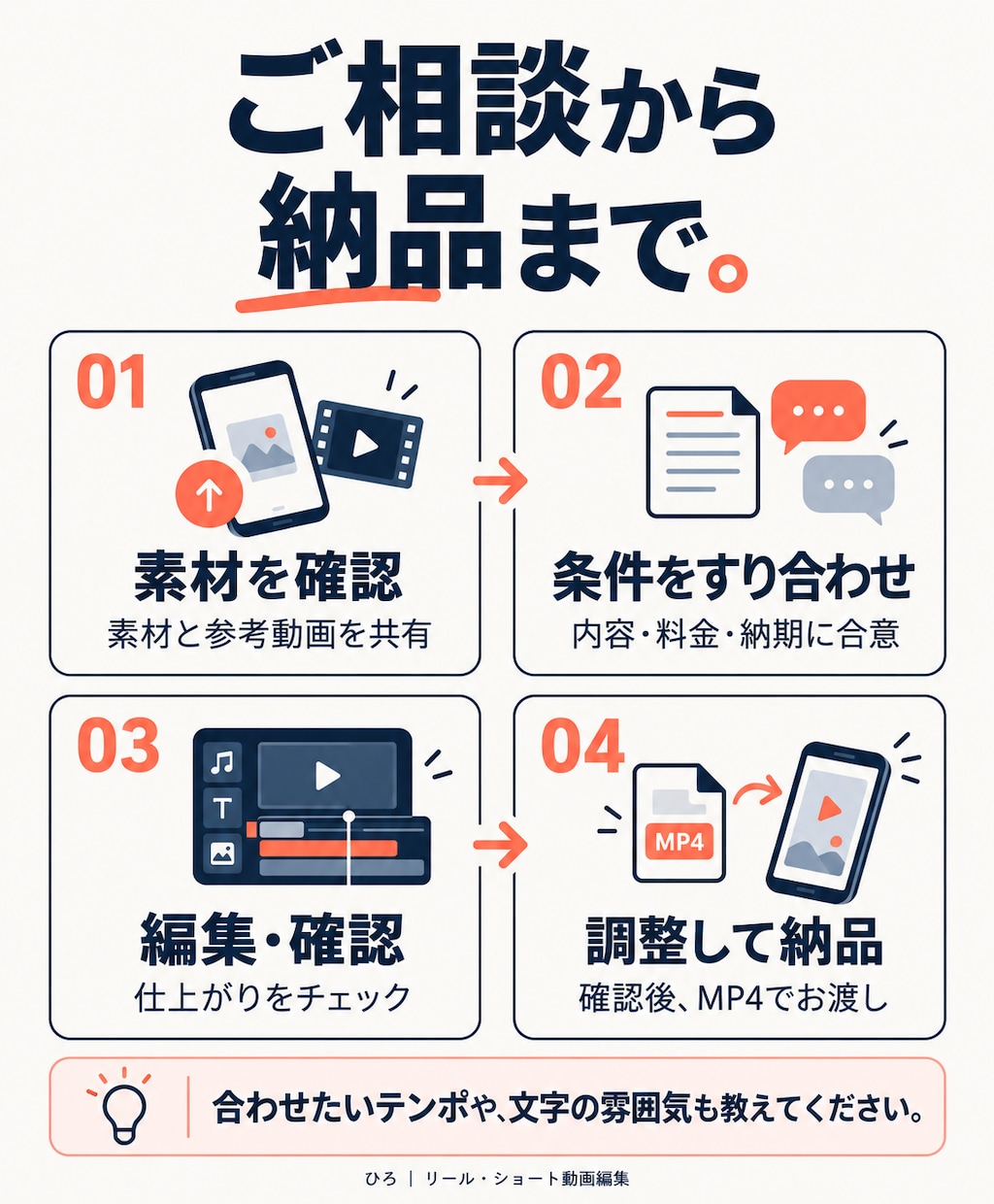 参考動画に合わせてリール動画を編集します 撮った素材を、投稿できる1本に。60秒以内から イメージ4