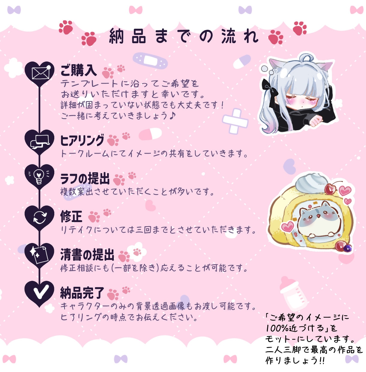 短納期可！LINEスタンプ配信用スタンプ作成します 配信・動画・グッズ・スタンプなどに！アニメーション対応可！ イメージ2
