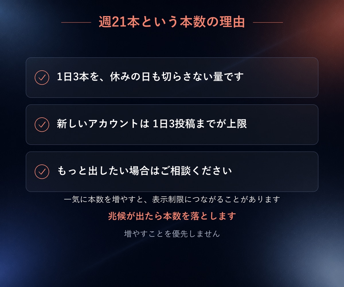 スレッズ投稿文の作成を毎週21本代行します パスワードを渡さずに、毎日の投稿を続けられます イメージ6