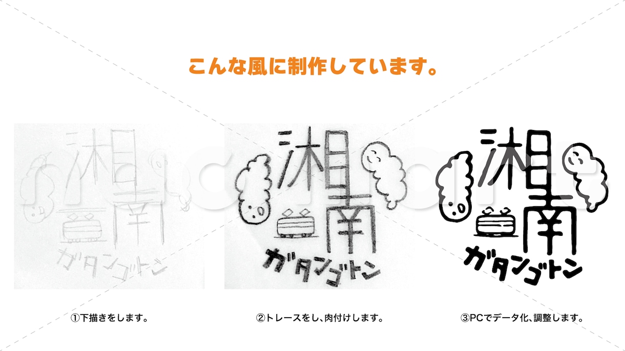 お店の顔になるキャラクター入りロゴ、作成します 温かみのある手描きイラスト×文字で、あなたのお店だけのロゴに イメージ4