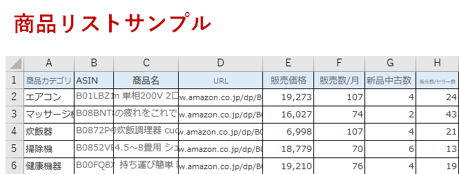 AMAZONリサーチで独自の売れるリスト提供します 【物販初心者向け】品薄/急上昇/セラー数/売れ行きから厳選 イメージ3