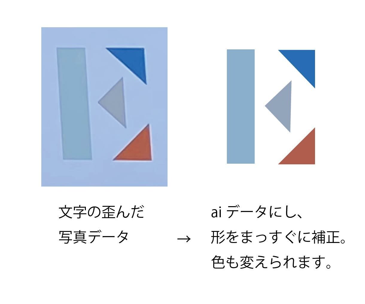 ロゴ・イラストの画像をAiデータ化します 丁寧、ハイクオリティなトレースでクッキリ！ イメージ3