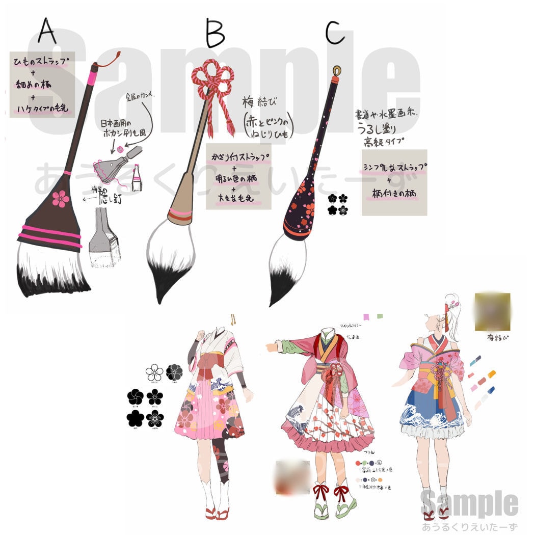 3面図制作します 3Dモデリングに最適！Vtuber、VRchat向け イメージ3