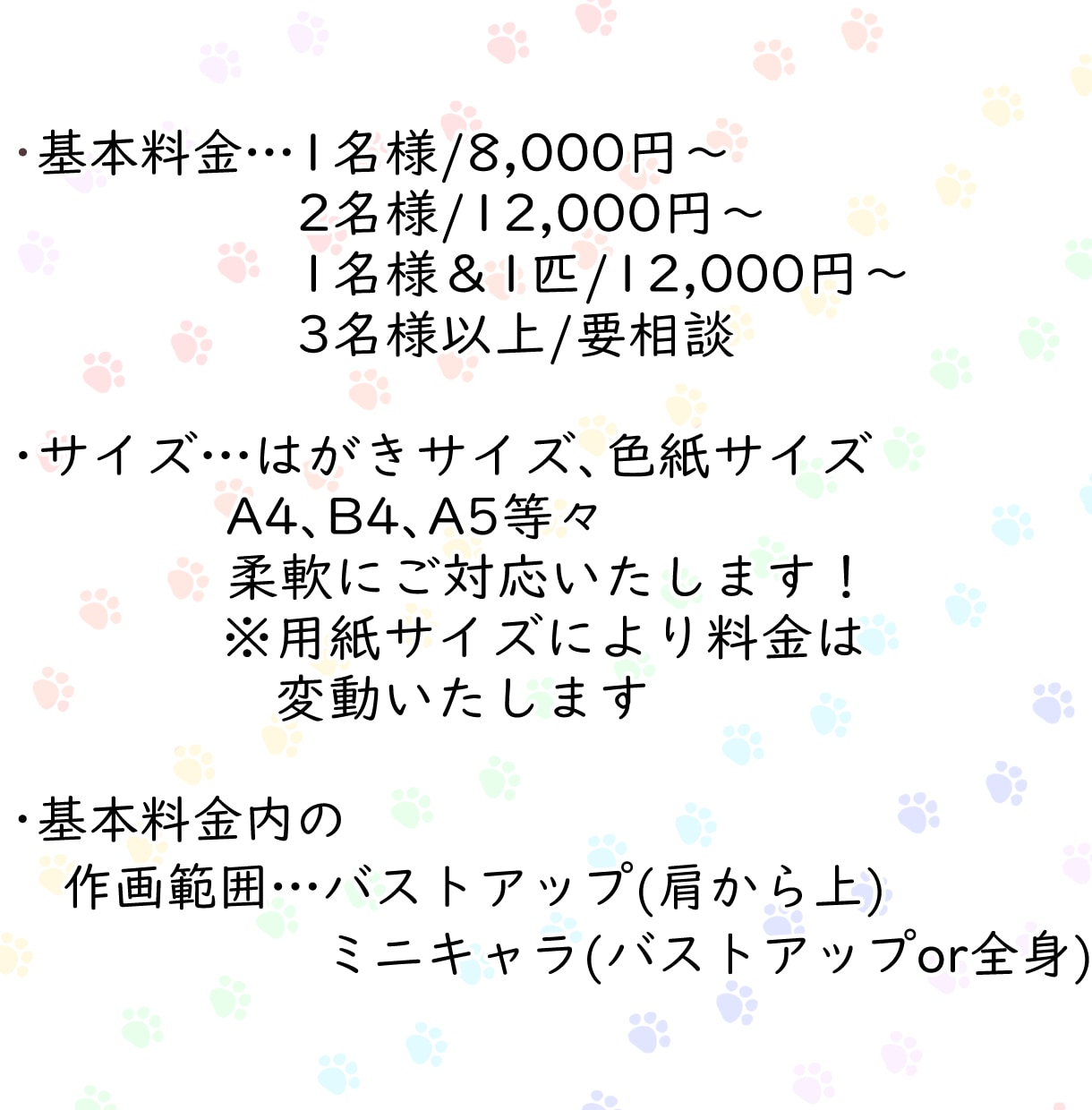 あなたの強み×圧倒的個性！最強アート似顔絵描きます ガラスペン×幾何学模様で想いを形に！大切な人への特別な一枚 イメージ4