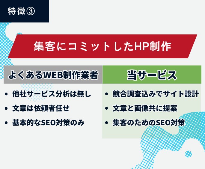 丸投げOK！集客用ホームページ制作します 長年の集客ノウハウ！面倒な原稿も画像もすべてプロにお任せ イメージ6