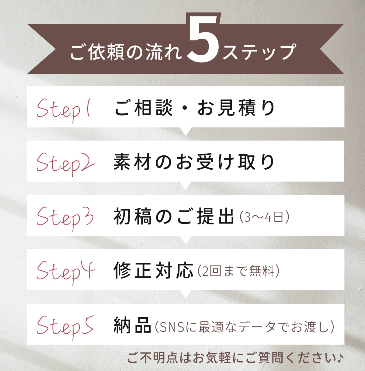 動画編集｜SNS向けに世界観を整えます 伝わる構成と見やすさにこだわった編集を行います イメージ4