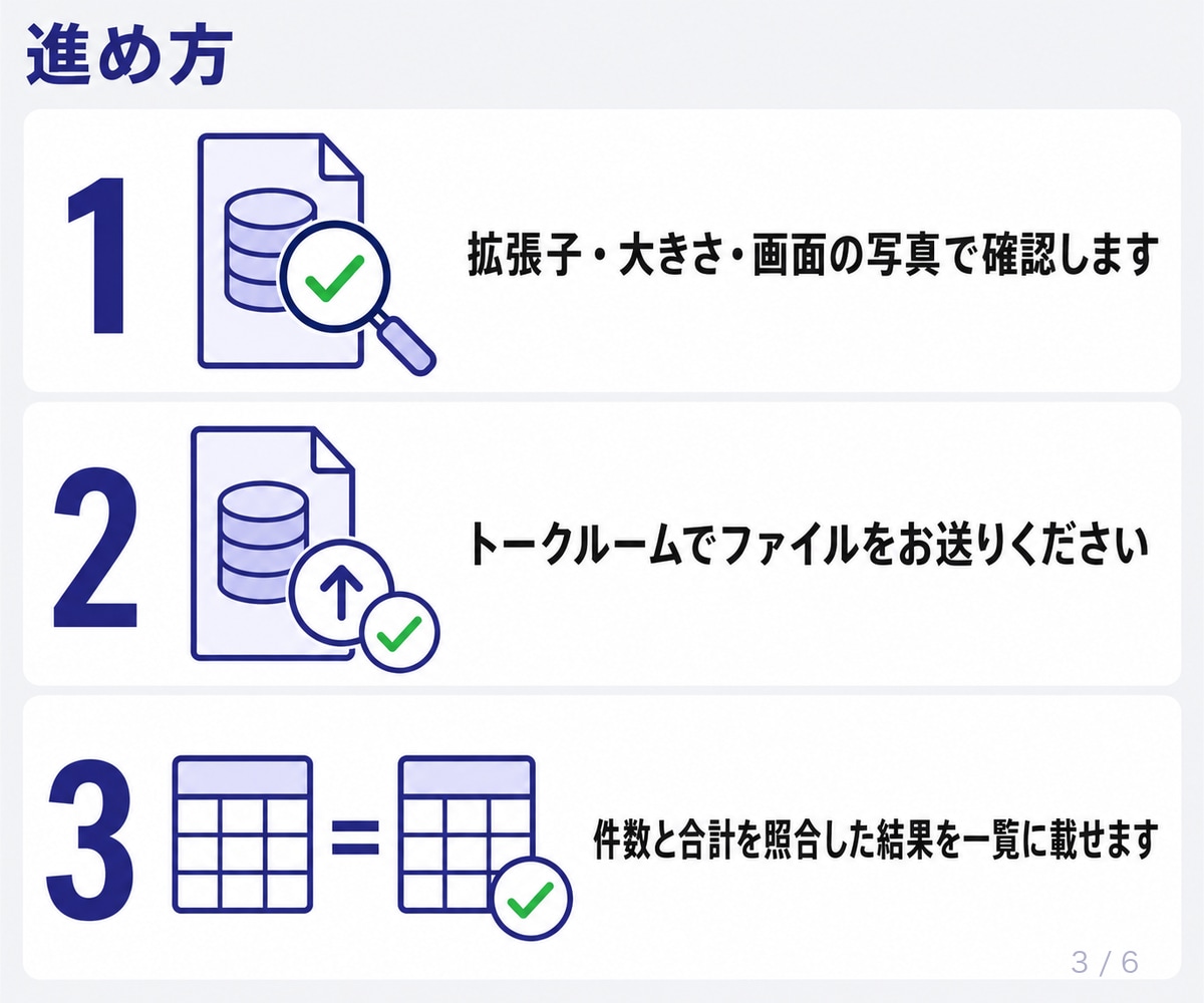 開けないAccessの台帳をエクセルに取り出します 作った人が辞めた、パソコンを替えたら開かない。中身を救います イメージ3