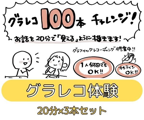 20分×3本セット！あなたのお話をグラレコします 思考整理・アイデア出しにもおすすめ！グラレコ体験 イメージ1