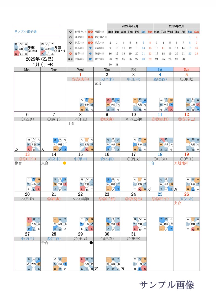 9月に来る今年最大の開運旅行の吉方位を伝えます 間違えて凶方位へ行かないように！あなたの吉方位へ旅行しよう！ イメージ9