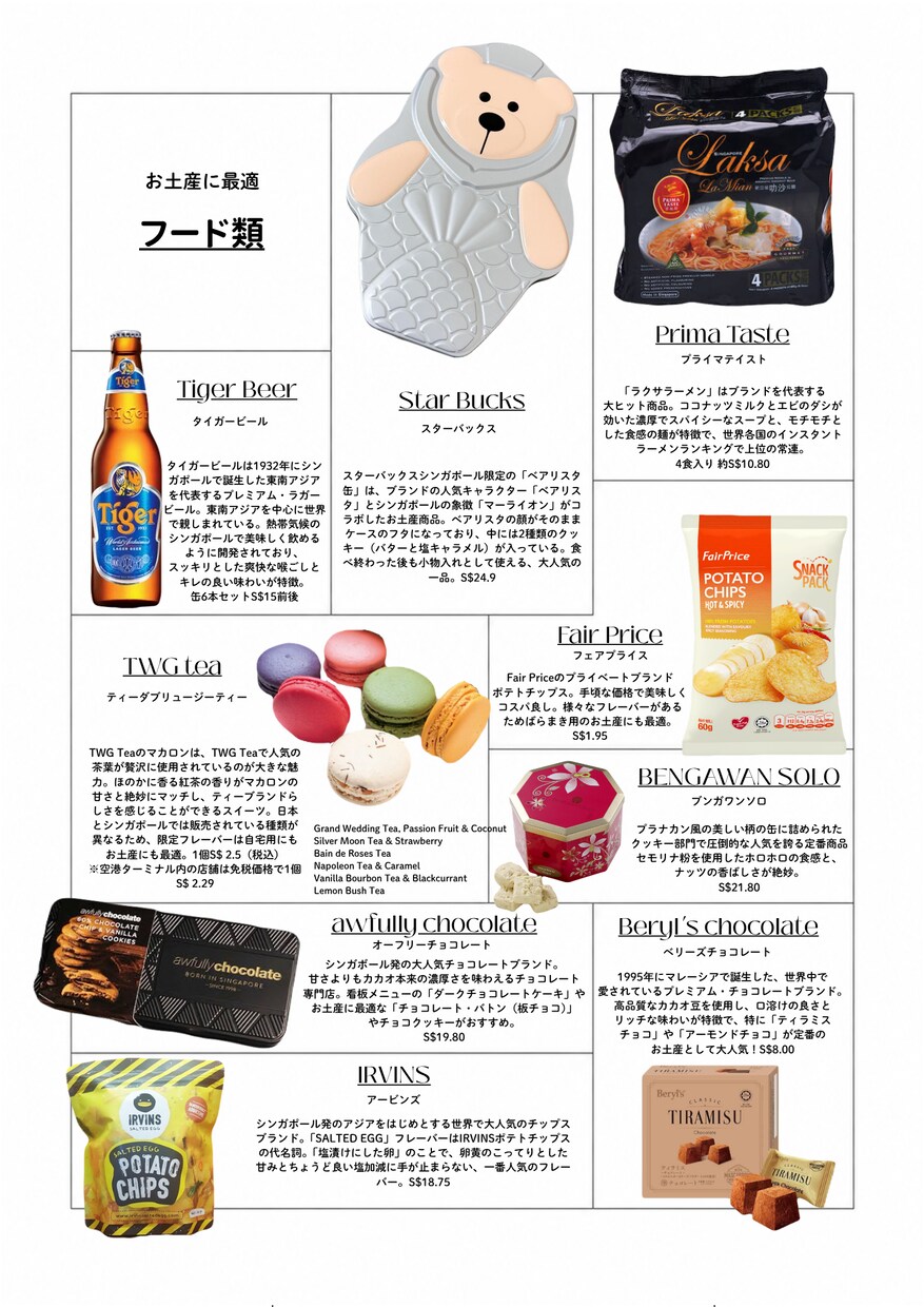 お洒落な旅行のしおり・パンフレットを作成します 素敵な旅の一助になること間違いなし！ イメージ5