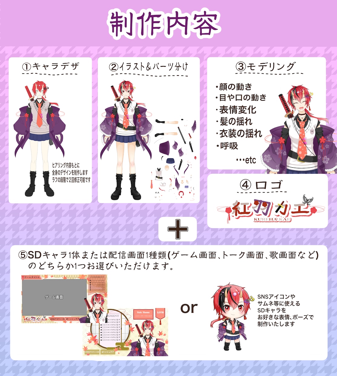 Vtuberキャラデザ～モデリング全て制作します キャラデザ・パーツ分け・モデリング・ロゴまで全部込み！ イメージ2