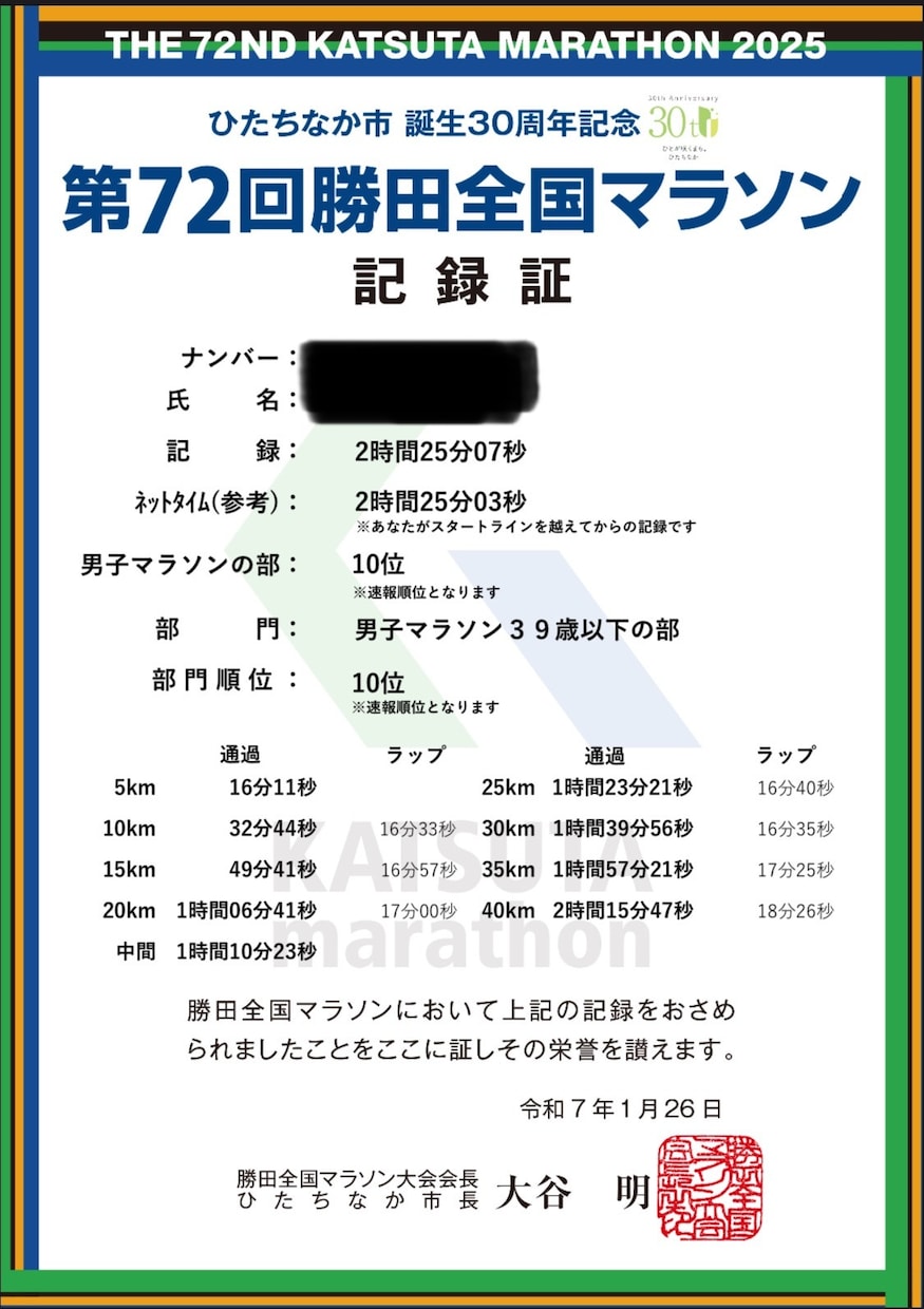 サブ2.5ランナーがマラソンのお手伝いをします 記録向上~完走目標の方まで幅広くお手伝いさせていただきます イメージ2