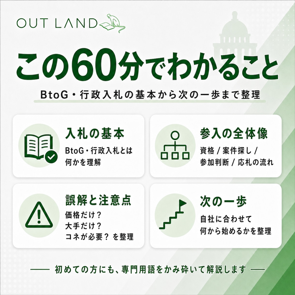 官公庁・自治体市場への参入方法を60分で整理します 何から始めるべきか、参加資格・案件探し・準備手順を具体化 イメージ4