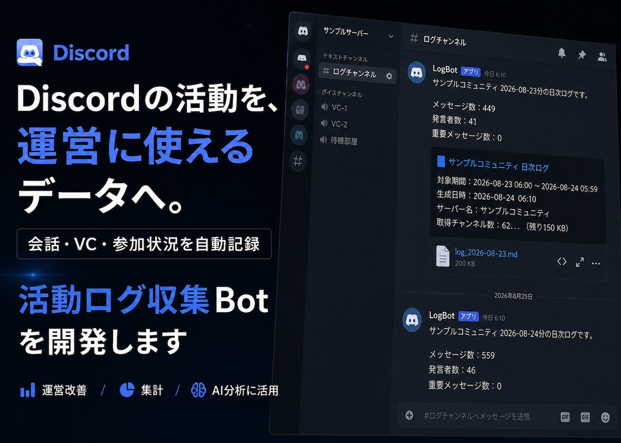 Discordの活動ログ収集Botを開発します 会話・VC・参加状況を記録し、運営改善やAI分析に活用 イメージ1