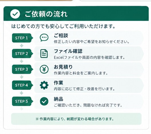 Excelの修正・改善承ります Excelの面倒な作業を実務目線で改善します イメージ4