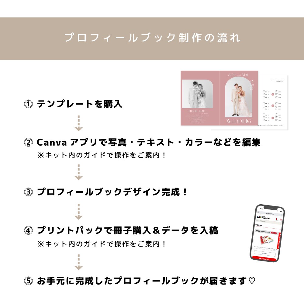 初心者でも安心❂プロフィールブックが簡単に作れます 12パターンの完成済み！写真と文字を替えるだけでプロ級の一冊 イメージ9