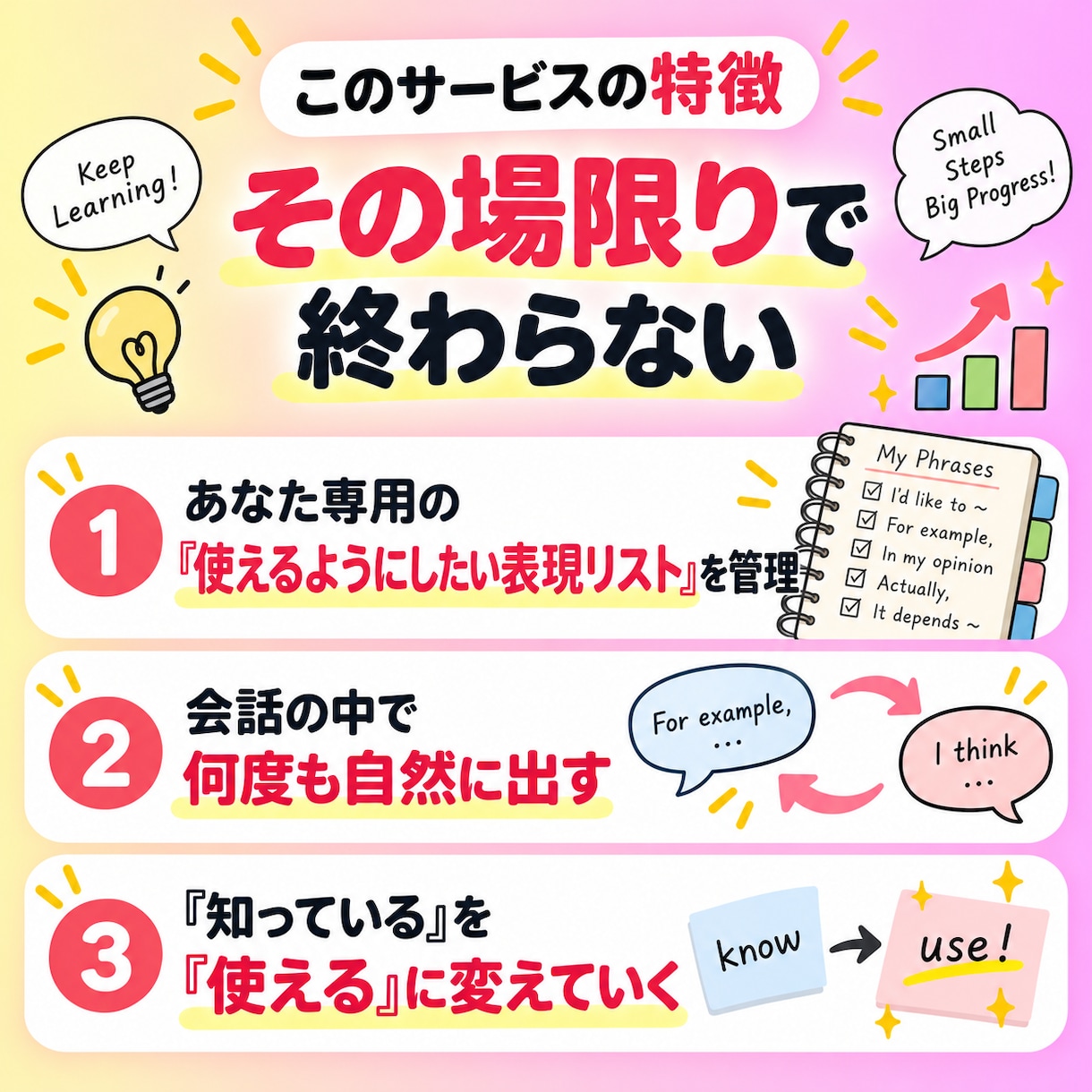覚えた英単語を「会話で使える表現」に変えます 忙しい社会人向け｜毎回の会話であなた専用の復習表現を出します イメージ6