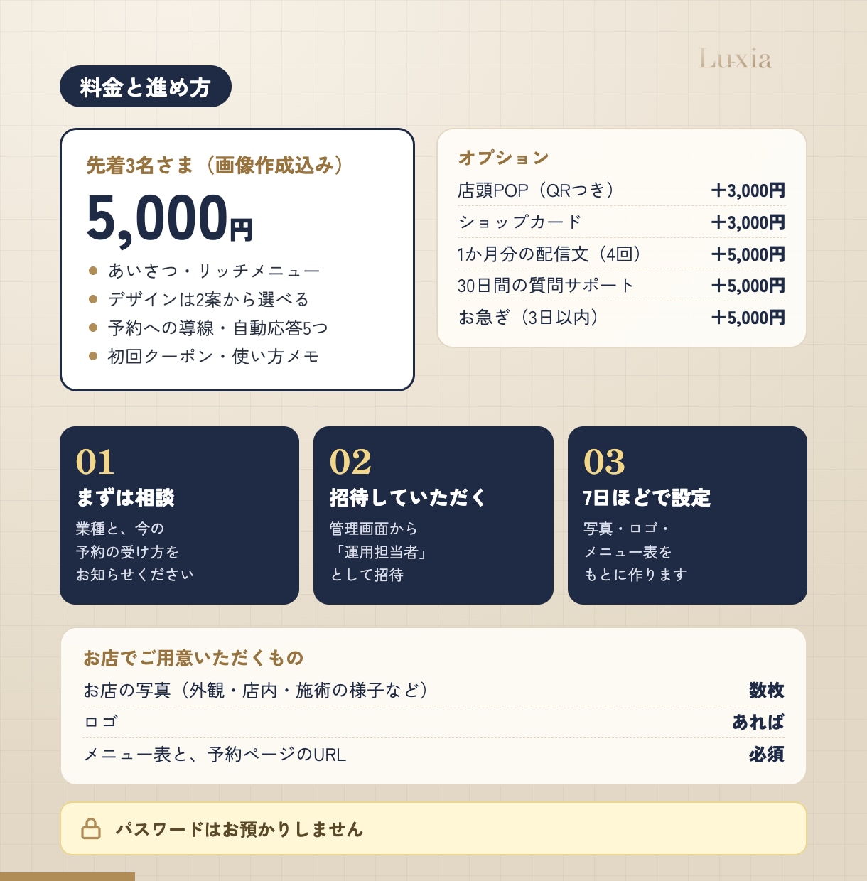 サロンのLINE公式アカウントを丸ごと設定します 【先着3名5,000円】画像込み・月額0円・予約導線まで イメージ3