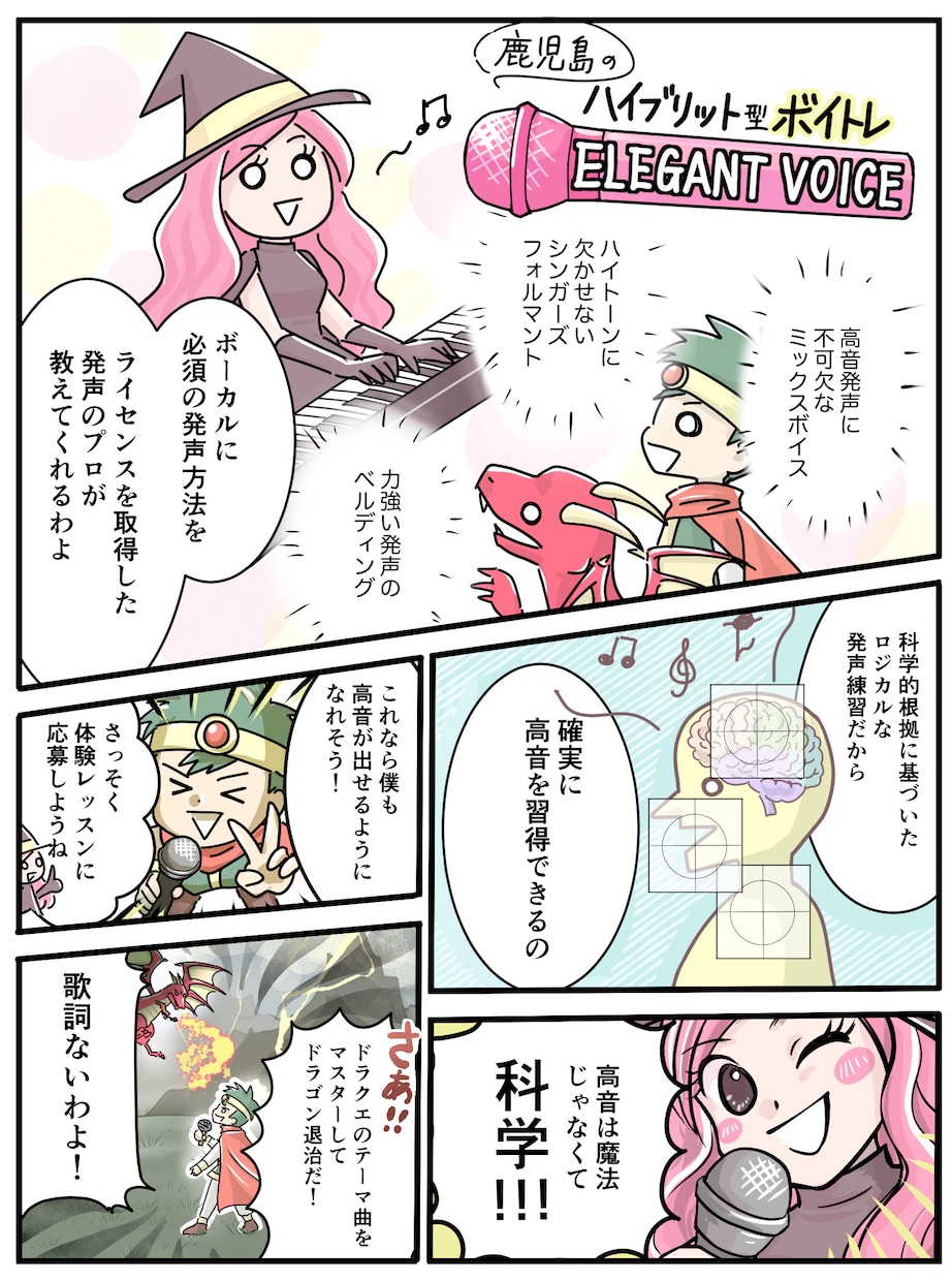 コンバージョンするマンガ広告・LP作ります 【３名のみ特価】プロの技でYouTube、広告マンガを作成！ イメージ5