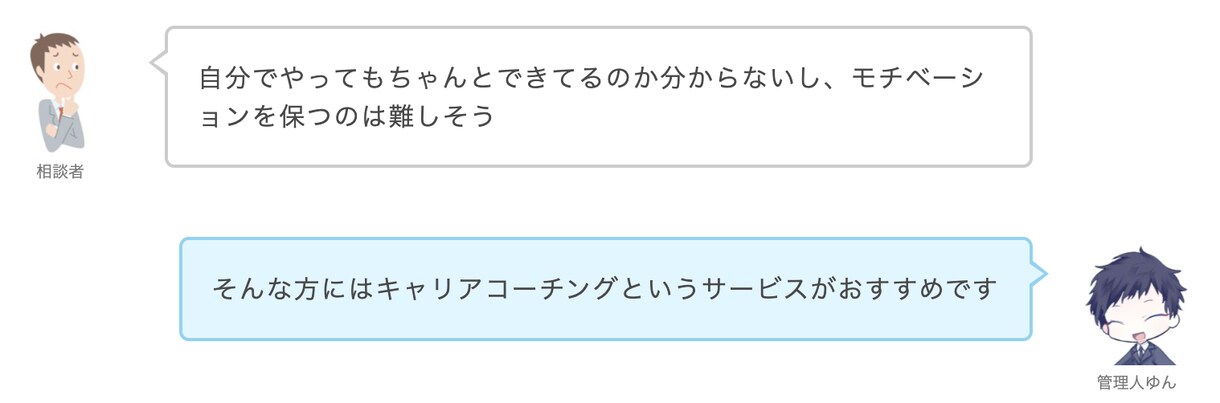 お試し！転職・就職系のSEO記事を作成します 2000文字×3記事を格安で納品させていただきます！ イメージ5