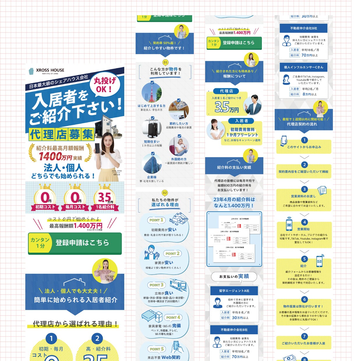 原稿作成からLP制作いたします ライティングからまるっとお任せしたいあなたへ イメージ8