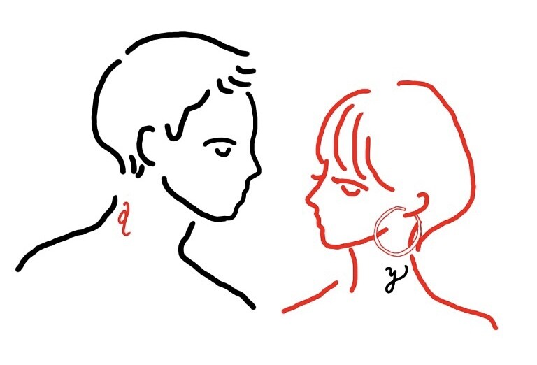 カップルに☺︎オシャレ線画かきます シンプルでおしゃれ線画描きます。記念日のプレゼントに人気！ イメージ1