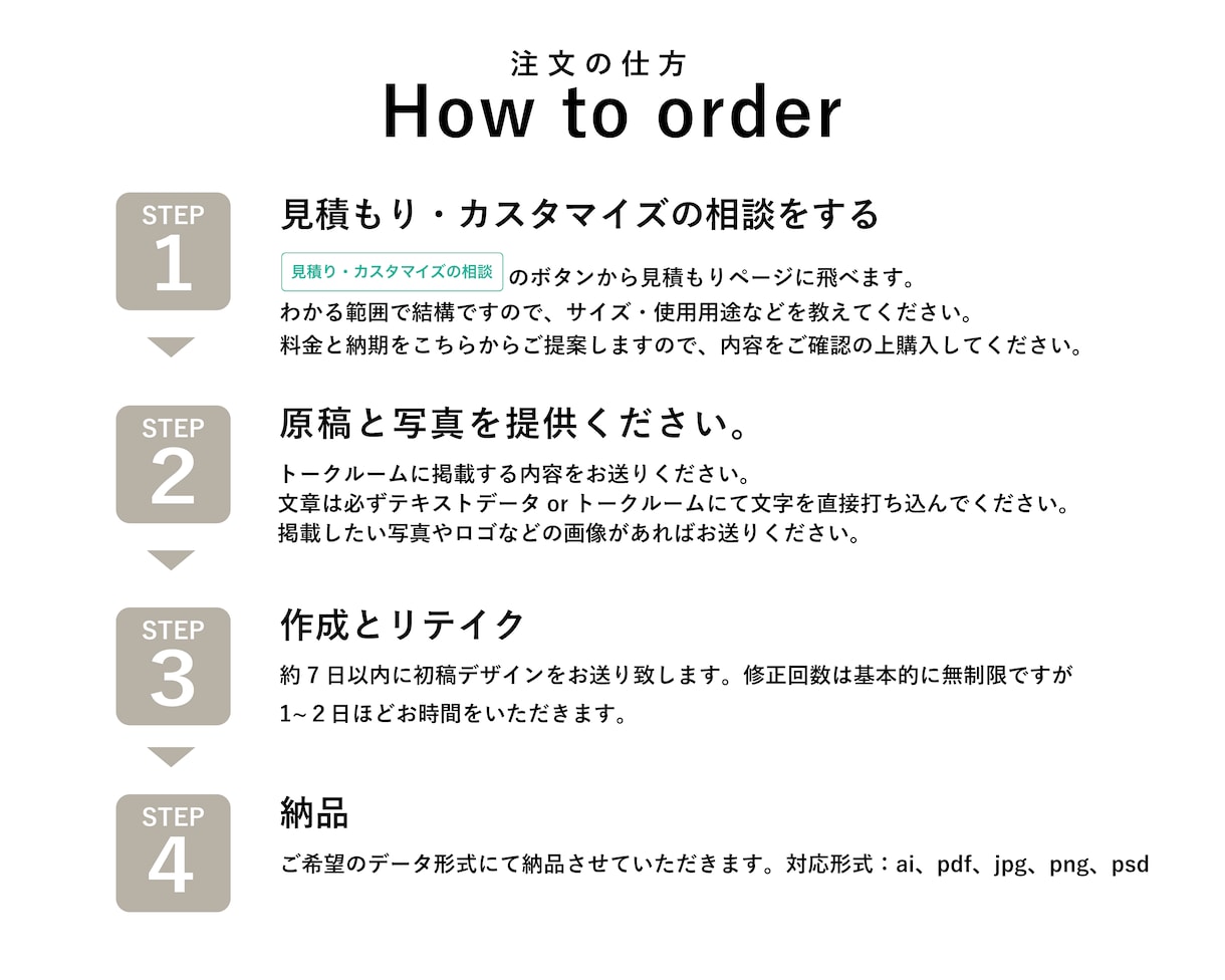 伝わる！チラシ・リーフレットをプロが作成します 費用対効果◎！お客様を惹きつけるデザインが作れます！ イメージ2