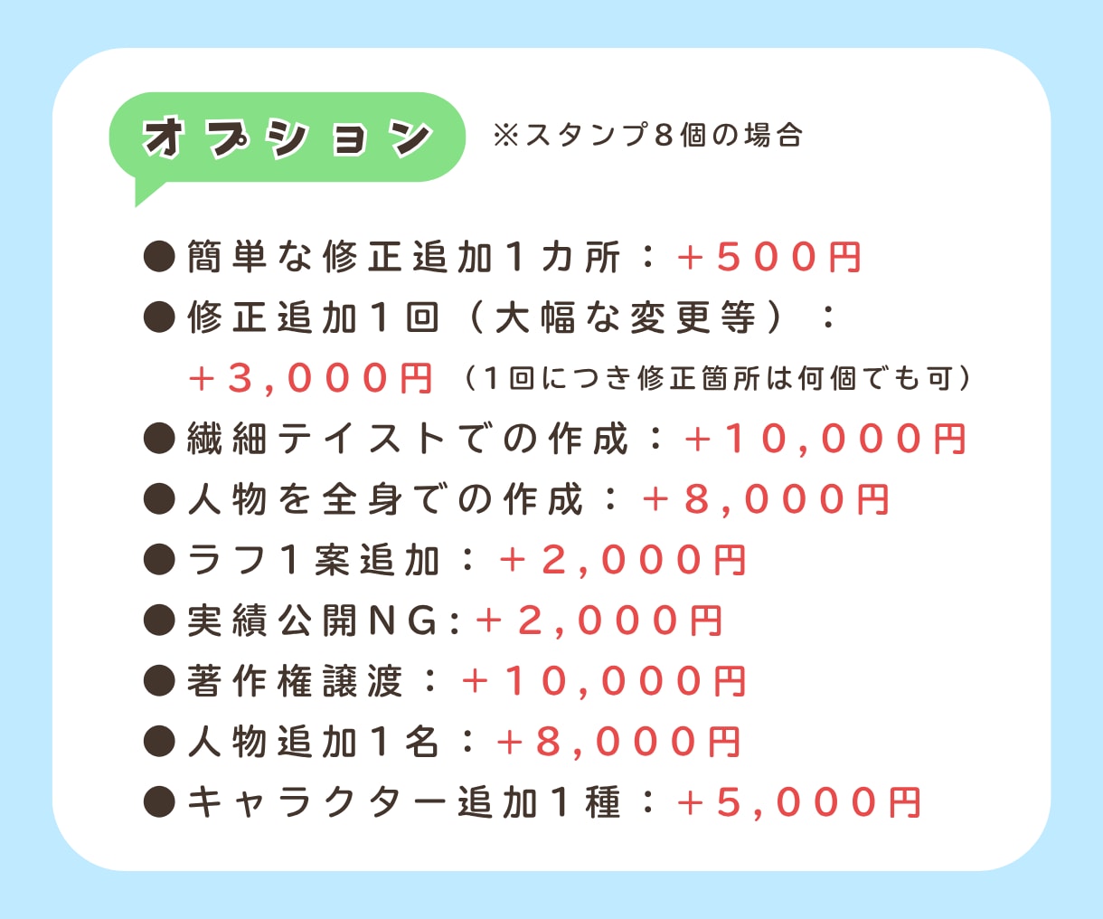 かわいい！オリジナルのLINEスタンプ作成します 似顔絵・キャラクター・動物などに！安心申請作業のサポートも◎ イメージ3