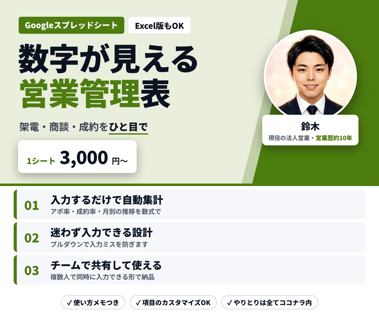 3,000円｜架電〜成約が見える管理表を作成します 架電・商談・成約の数字が、ひと目でわかる管理シート イメージ2