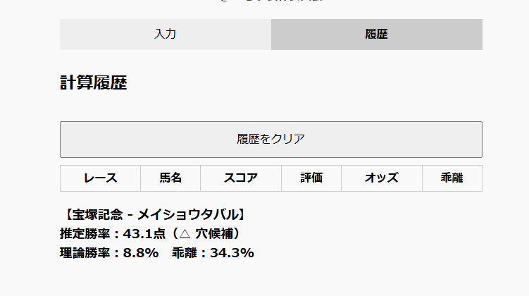 競馬の勝率を自動生成！誰でも簡単操作できます 最新AIが導く競馬予想の設計自動計算ツールを紹介 イメージ2