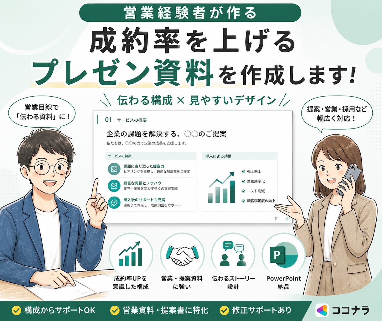 営業歴17年が貴社のプレゼン資料を作ります デザインはもちろん、構成から作りこむので強い訴求ができます！ イメージ1