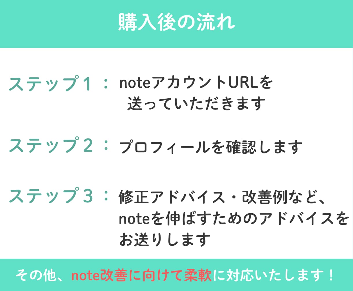 noteアカウント設計、プロフィール添削します note副業で収益化、成果に繋がる発信軸を整理します イメージ9
