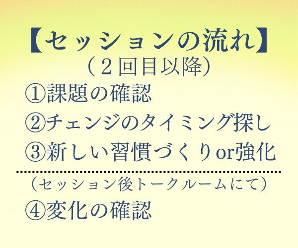 60分３回⭐️「やめたい」「変えたい」を手伝います ／習慣チェンジセッション／さらに強化❗️／もっと理想の自分へ イメージ3