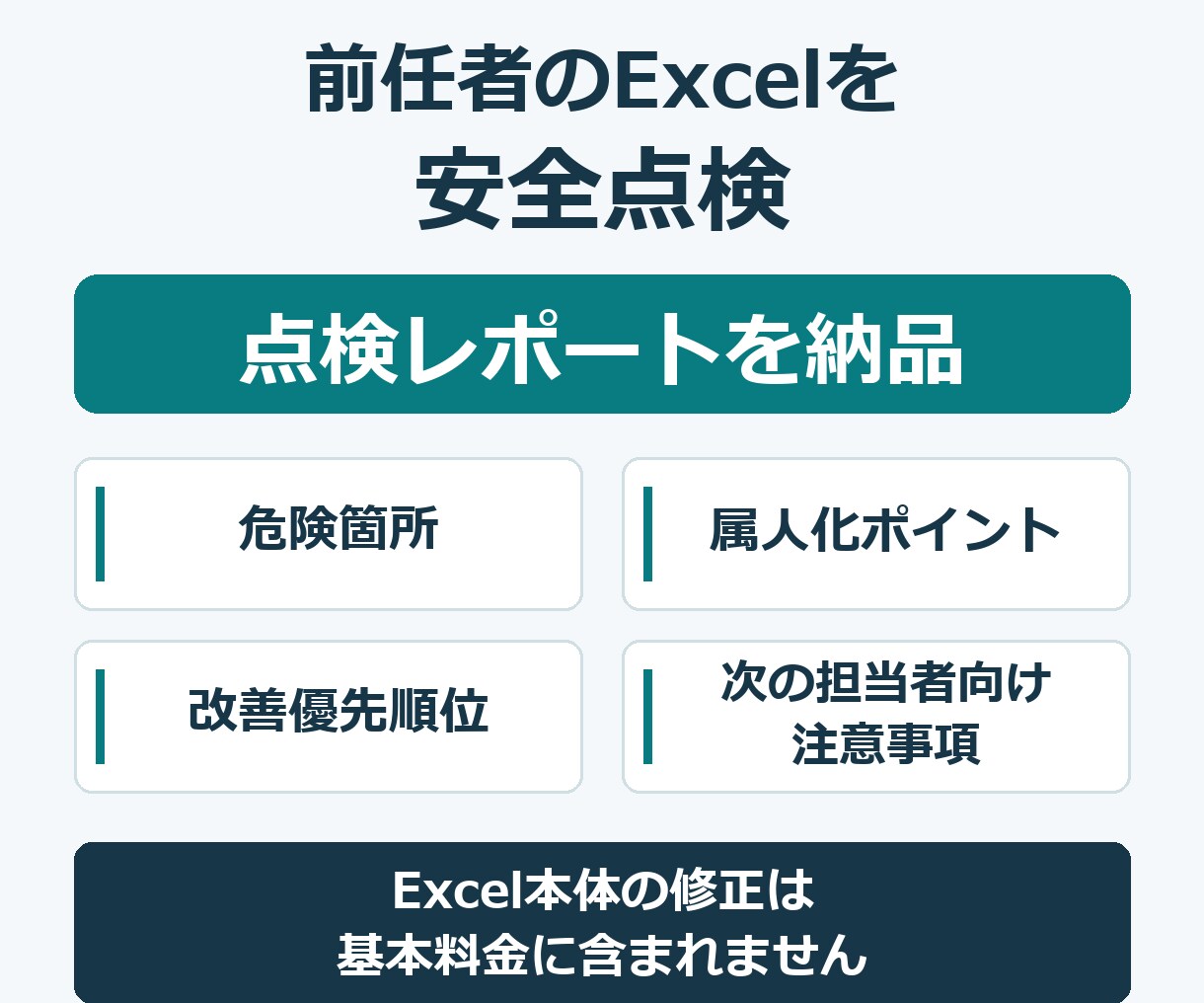 前任者から引き継いだExcelを安全点検します 修正前に構造・集計・属人化リスクを整理します イメージ1
