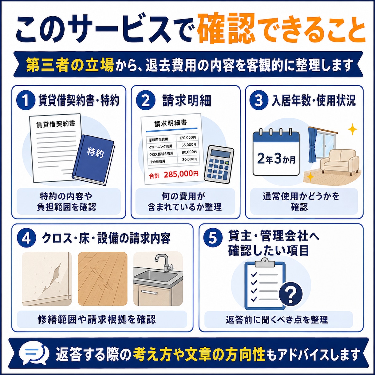 賃貸の退去費・原状回復費が高すぎないか診断し	ます 退去トラブル・高額請求に現役仲介のプロが交渉の根拠を示します イメージ3
